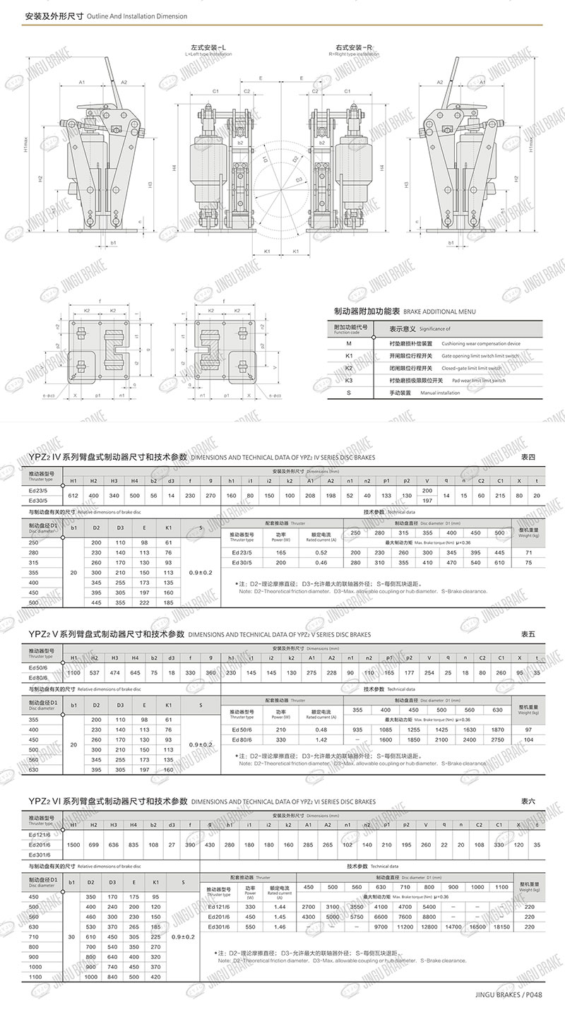YPZ2IV、V、VI系列電力液壓臂盤式制動(dòng)器